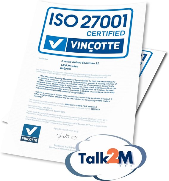 HMS received the ISO27001 Certification for eWON® Talk2M 